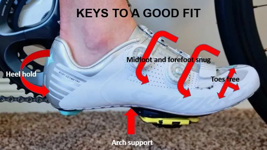 How Should You Cycling & Bike Shoes Fit?