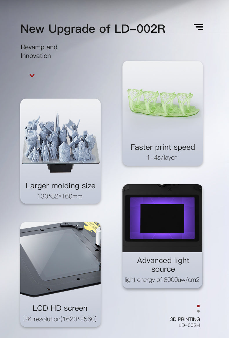 LD-002H Resin 3D Printer