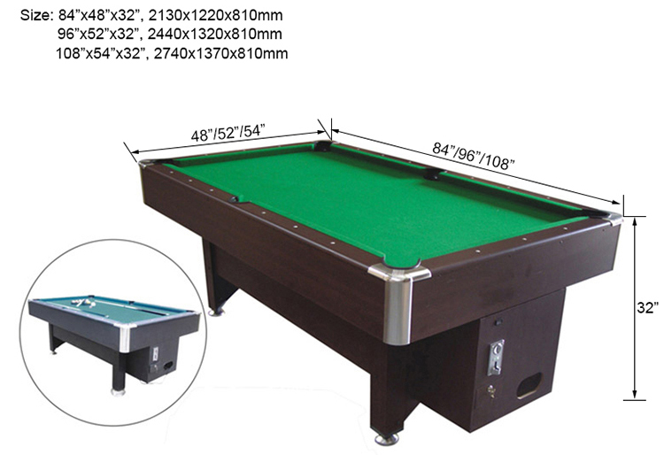 Billiards vs. Pool vs. Snooker