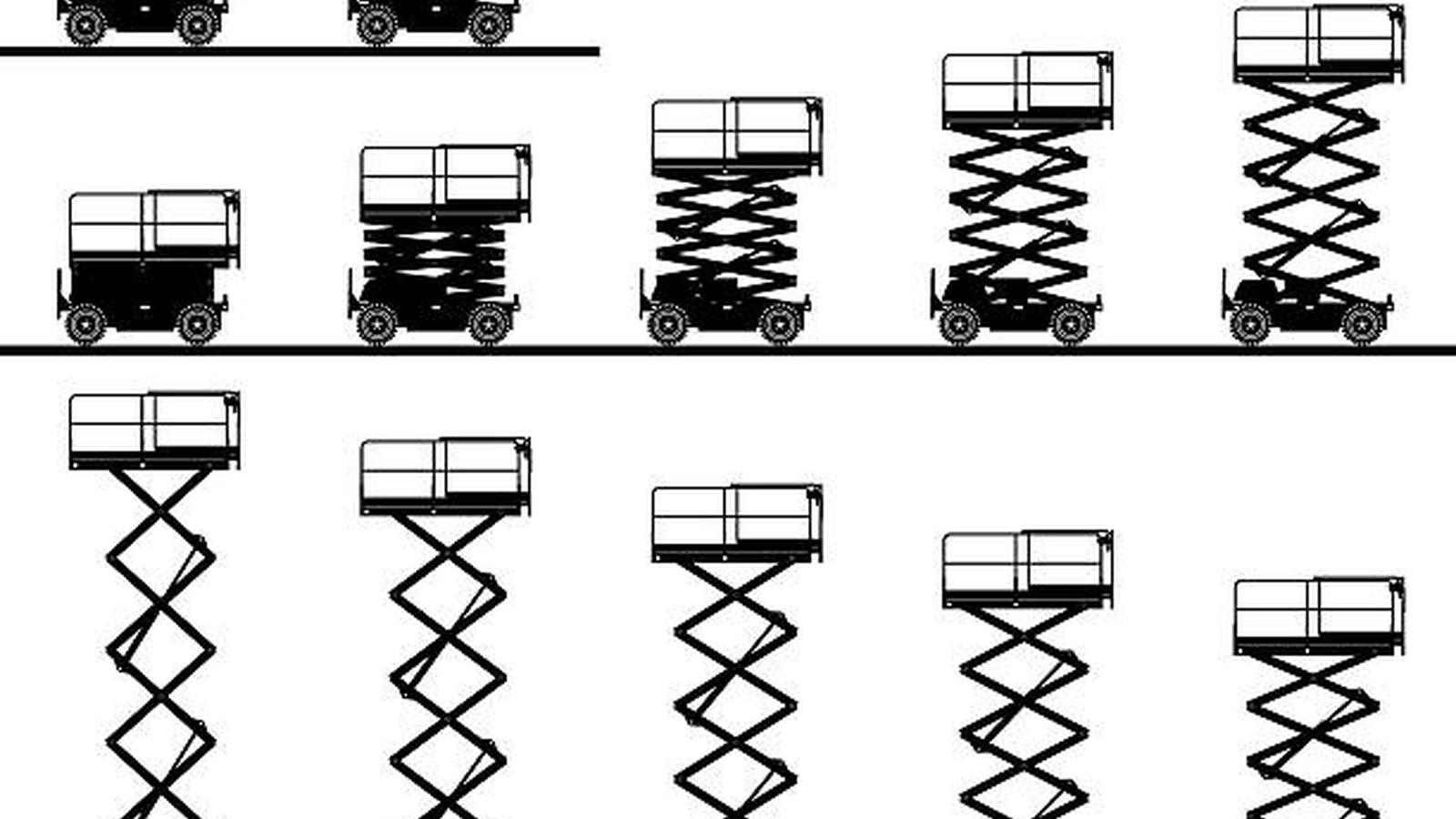 The Ultimate Guide to Mini Scissor Lifts: Everything You Need to Know