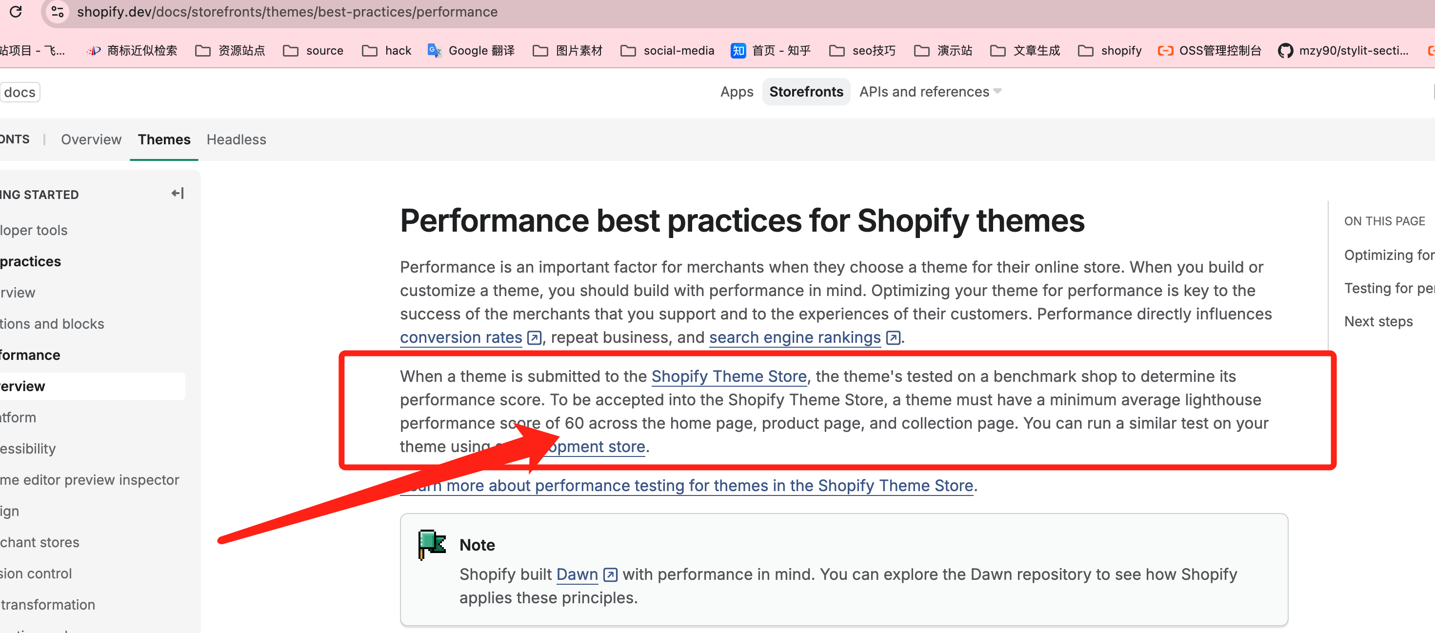 shopify performance