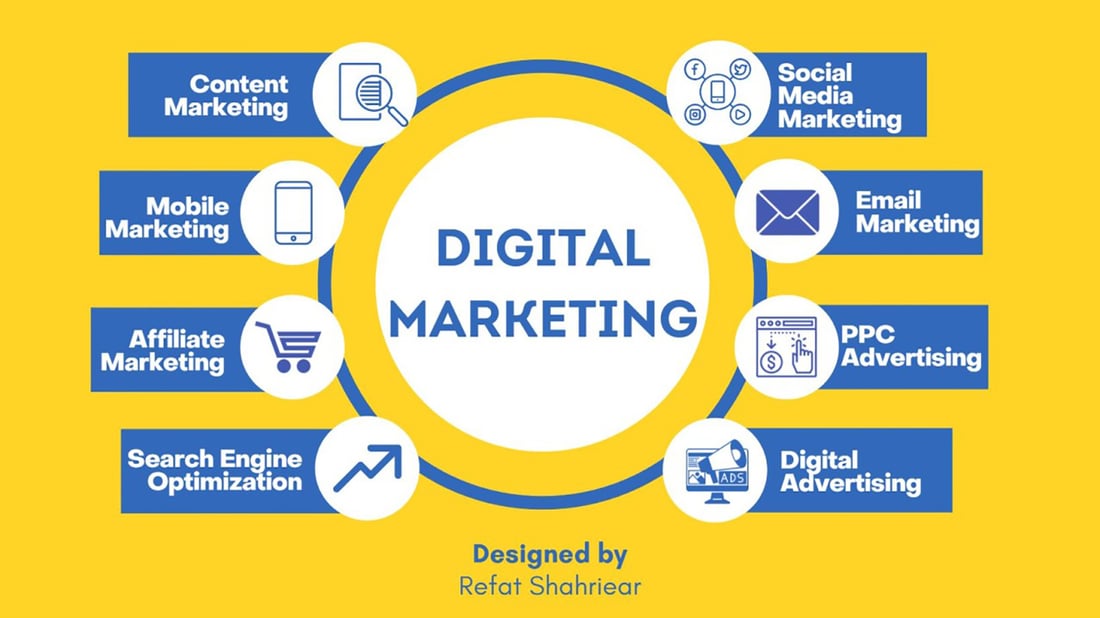 Digital_Marketing-1702965933