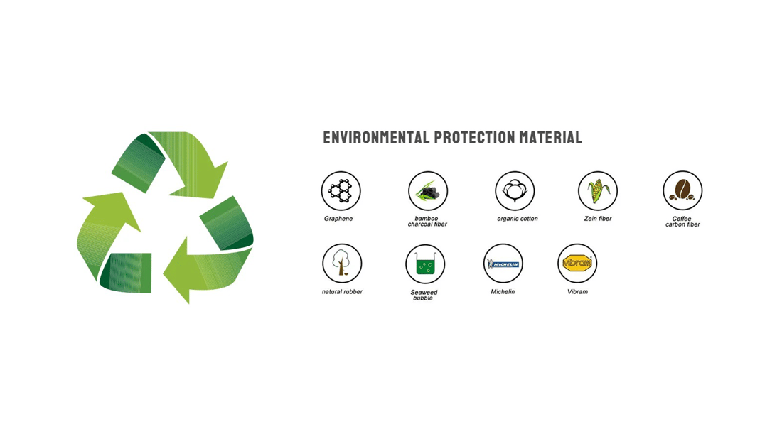 Innovative and Eco-friendly Materials to Help Your Business Go Green
