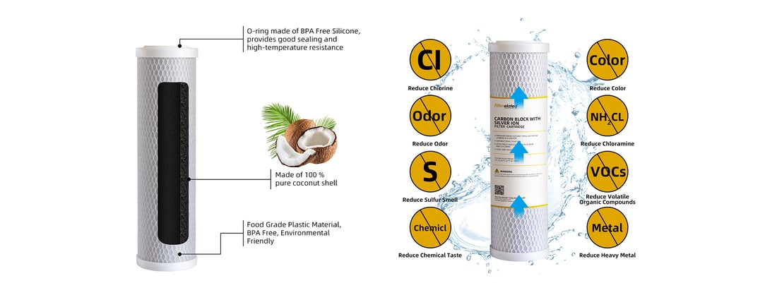 Activated carbon filter cartridges