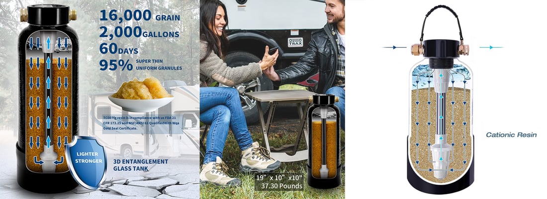  water softener for RV 