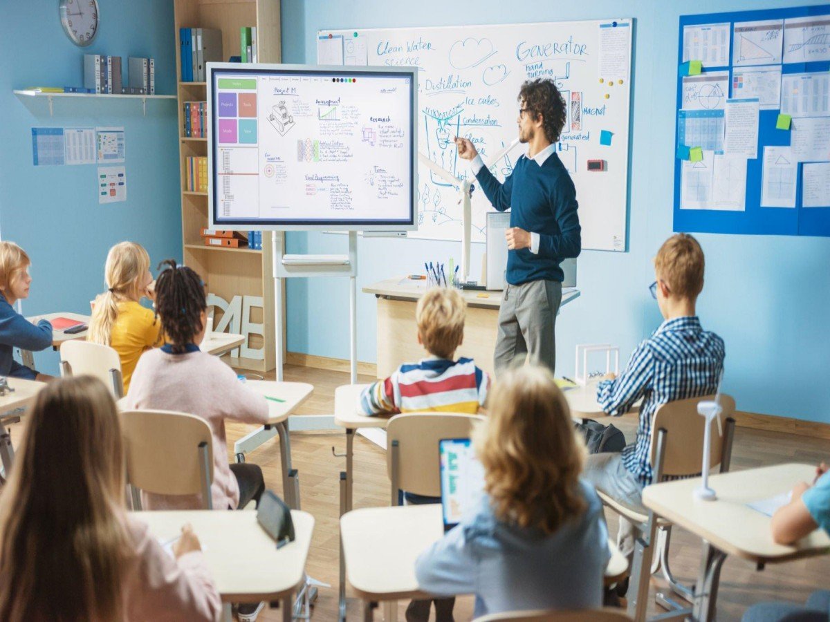Enhancing Learning with Classroom Interactive Screens