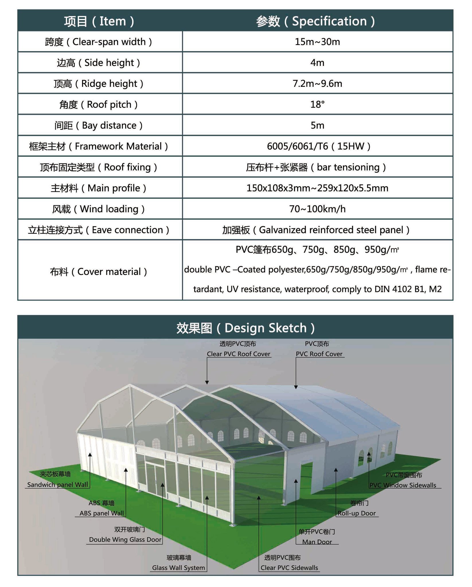 Discover the Versatility and Durability of Polygon Tents