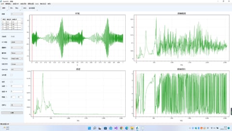 What is modal analysis