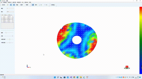 What is modal analysis