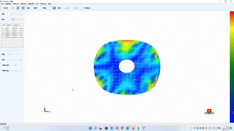 What is modal analysis