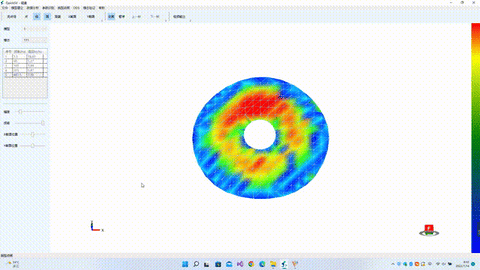 What is modal analysis