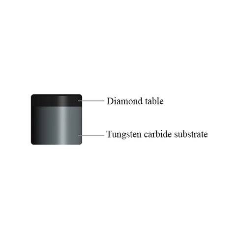What Are PDC Cutter ?