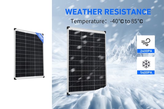 The Future of Solar Energy: Half-Cell Module Design