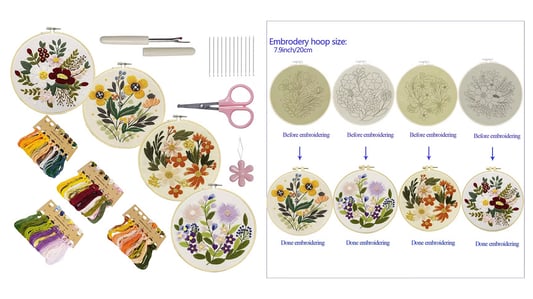 Discover the Beauty of Floral Embroidery Kits: A Comprehensive Guide