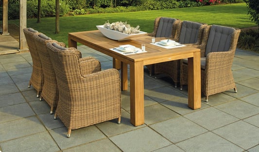 The Importance of Regular Patio Furniture Inspection