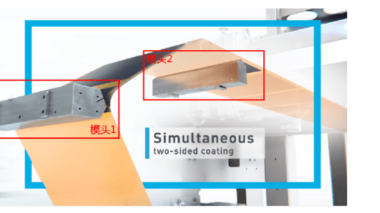 AB Simultaneous Coating Technology: Revolution in Battery Manufacturing