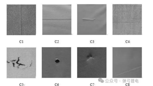 Ensuring Quality in Lithium-ion Battery Coating Processes