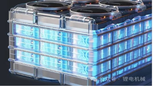 The Future of Energy: Exploring Semi Solid State Battery Technology