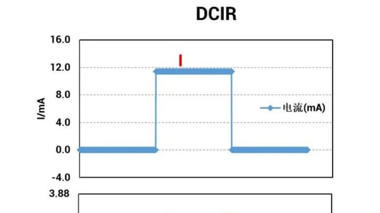 Enhancing Lithium Battery Uniformity with DCIR Testing