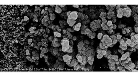 The Benefits of PVDF Resin for Membrane Production