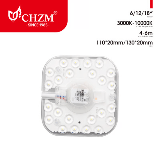 The Ultimate Guide to LED Modules