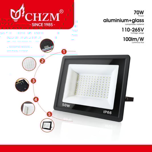 The Benefits of High-Powered LED Flood Lights for Outdoor Uses