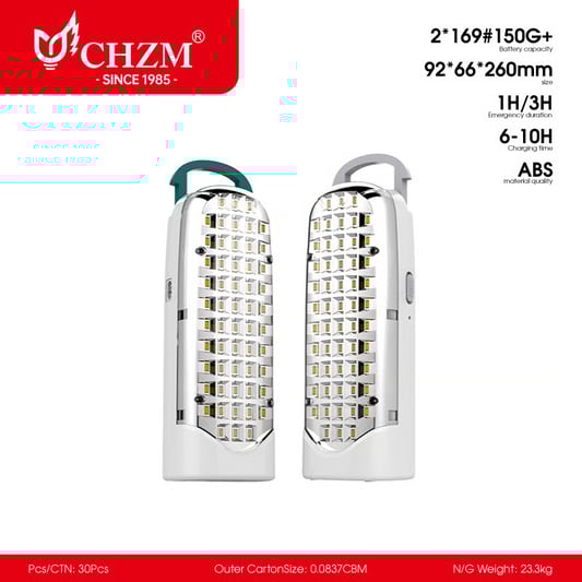 Ultimate Guide to Rechargeable Emergency Solar Led Light Portable Camping Light