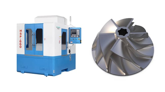 The Guide to Horizontal Machining Centers