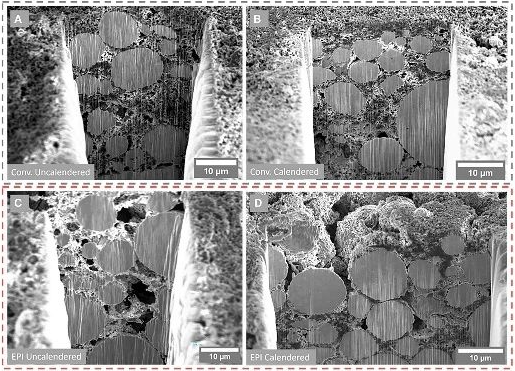 New breakthrough in NMC811 electrode manufacturing process! Capacity up to 60 mg/cm2.