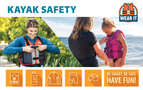 Kayak safety