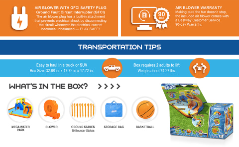 Transportation Tips