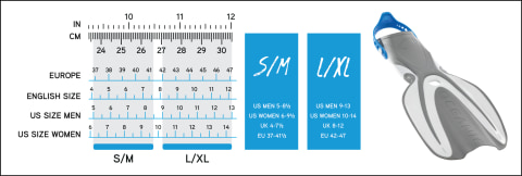 Adult Fin Size Chart