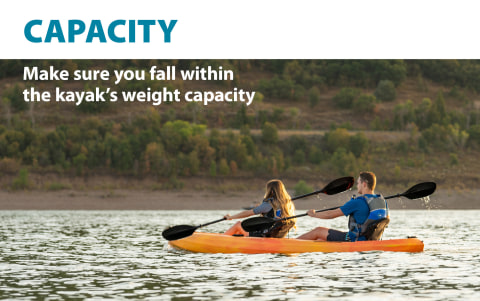 Capacity