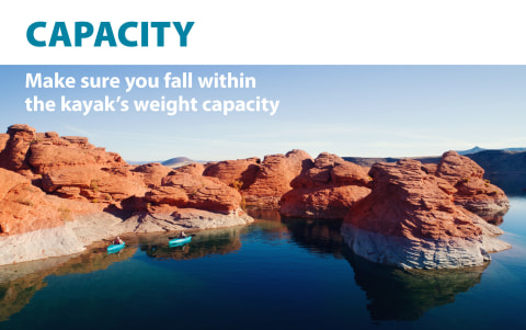 capacity