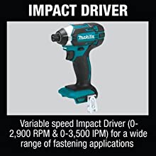 impact driver variable speed RPM IPM wide range of applications