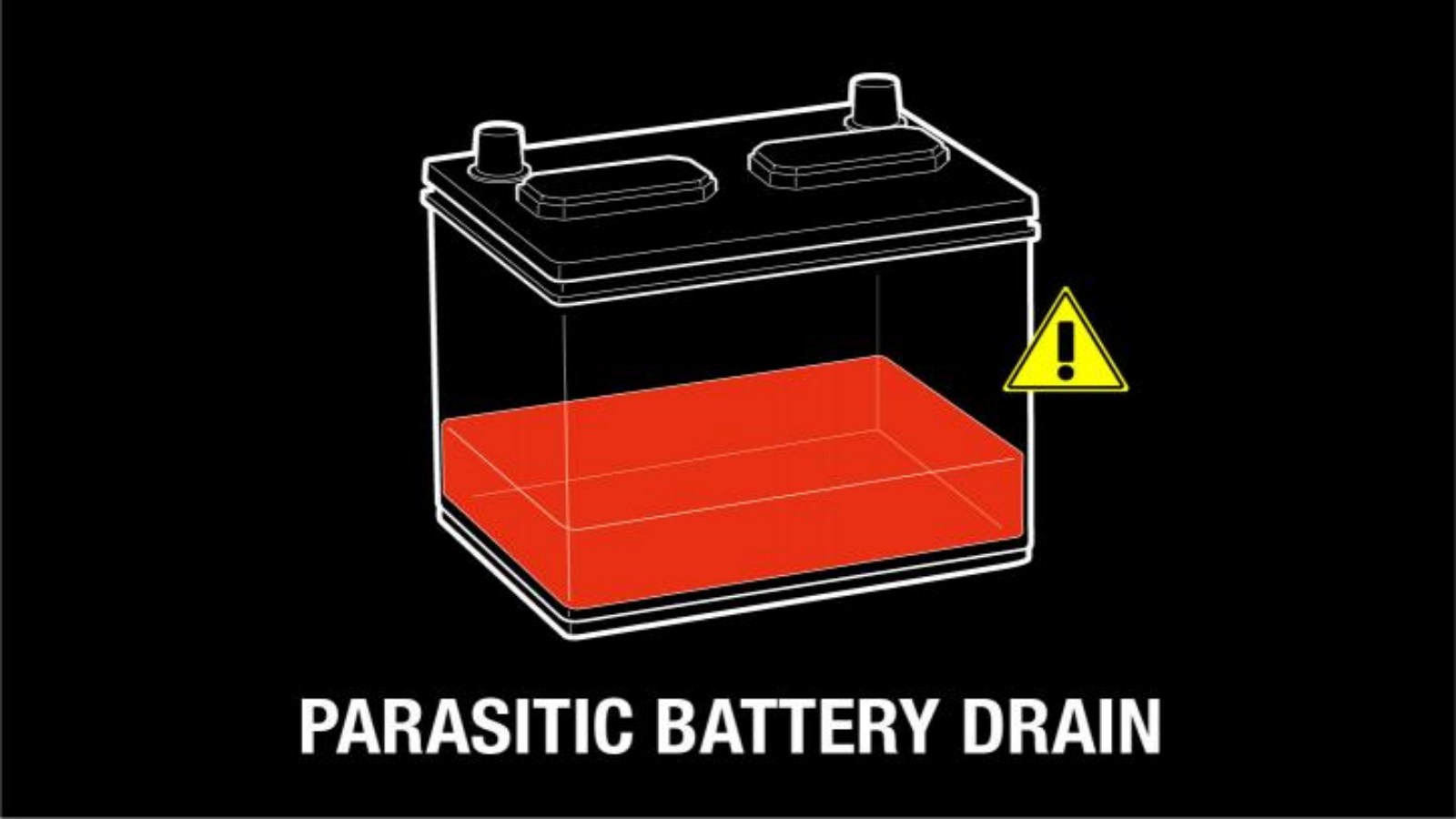 A Step-by-Step Guide to Changing a Car Battery Safely and Easily