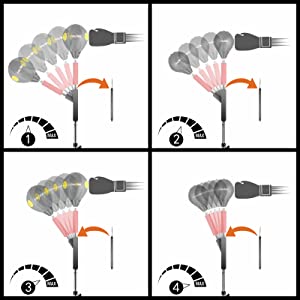 speed adjustable