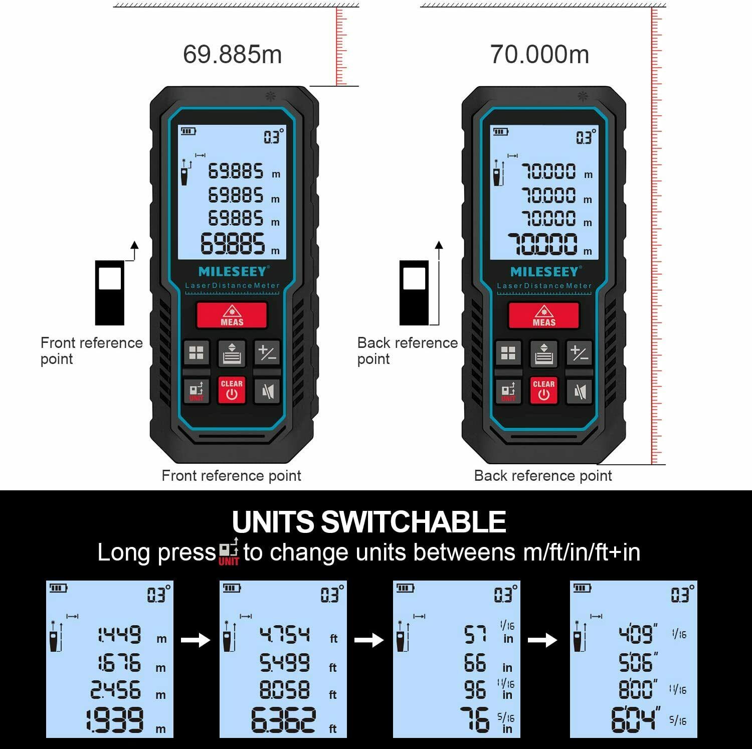 Image 9 - Mileseey 229ft Laser Measure Distance Meter with Upgrade Electronic Angle Sensor