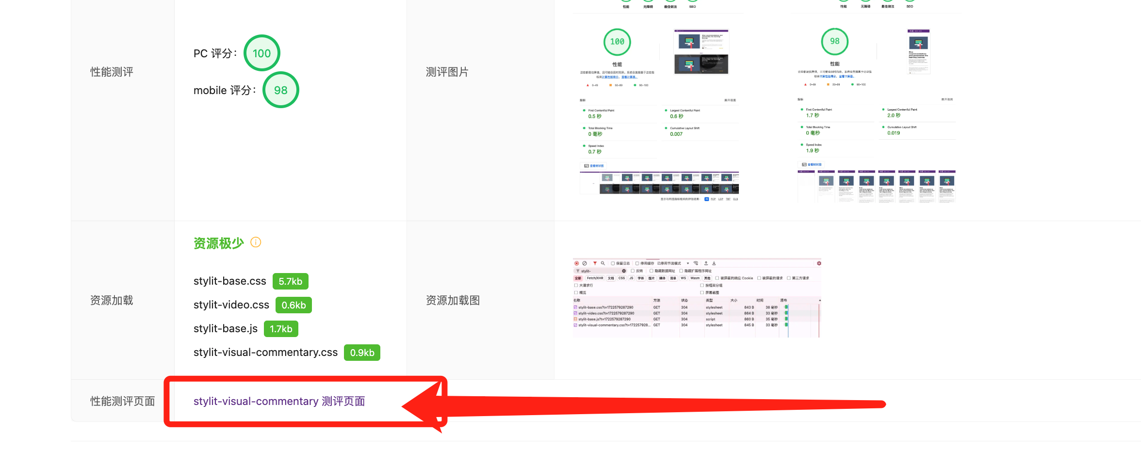 performance-testing-page-ent