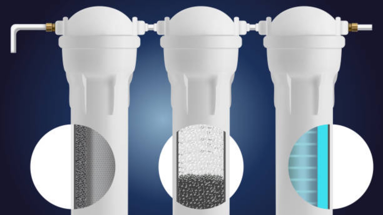 Seven Step Water Filter Element: An Essential Guide to Clean and Pure Water
