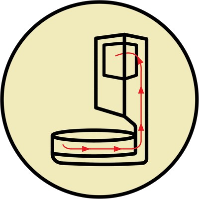 Self-emptying