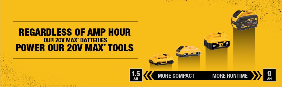 battery powered tools. cordless tools