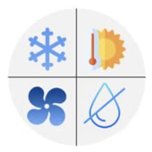 Four operational modes